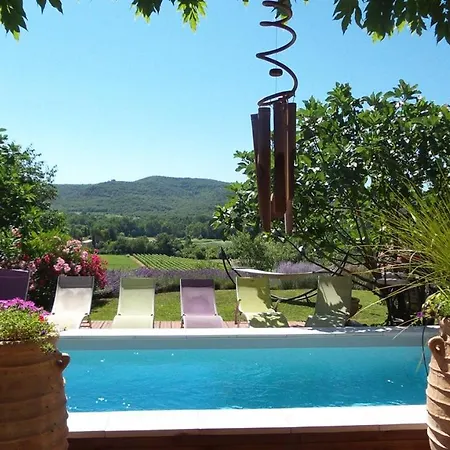 Cote Sud Ardeche Villa Chauzon
